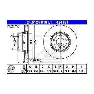 ATE-APAC 24.0124-0181.1