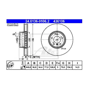 436106 ATE-APAC
