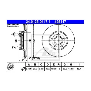 ATE-APAC 24.0125-0117.1