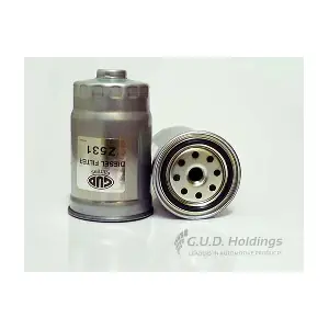 Z 531 GUD
