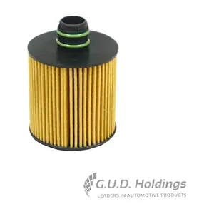 M158 GUD