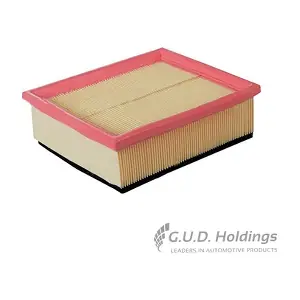 AG1084 GUD