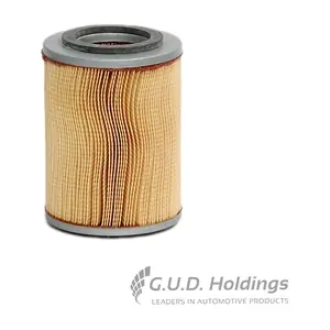 ADG739 GUD