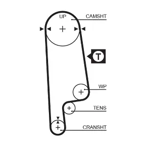 5232XS GATES-BR