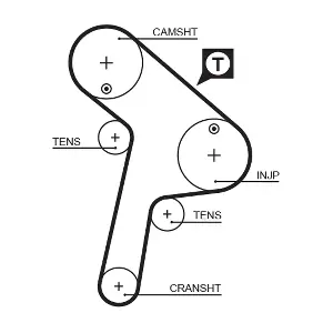5471XS GATES-BR
