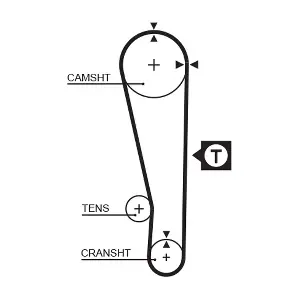 5283XS GATES-BR