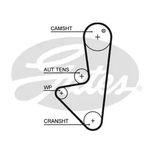 58104X17XS GATES-BR