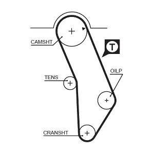 5183XS GATES-BR