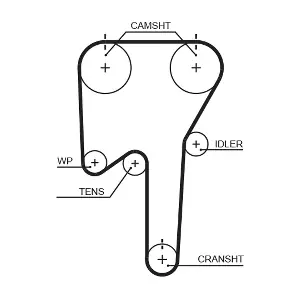 5533XS GATES-BR