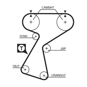 5244XS GATES-BR