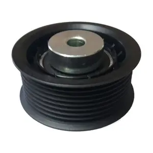 TPT4002 CORAM