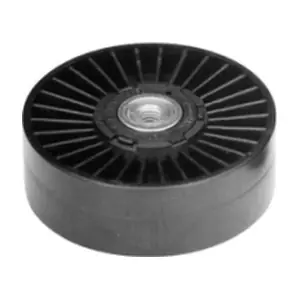 C774 CORAM