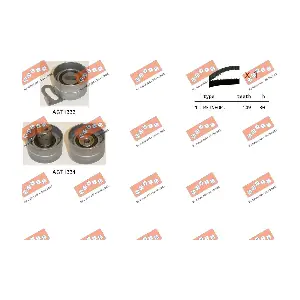 ASTK1006 MOVIS