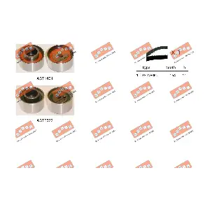 ASTK1228 MOVIS