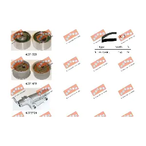 ASTK1253 MOVIS