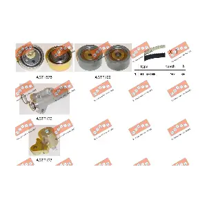 ASTK1077 MOVIS