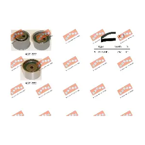 ASTK1202 MOVIS