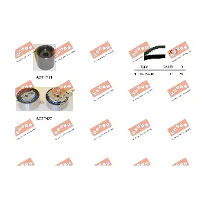 ASTK1177 MOVIS