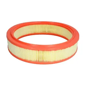 PUR-PA1006 PURRO