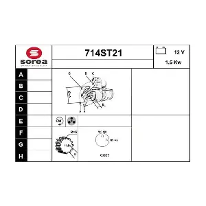 12714 STARTCAR