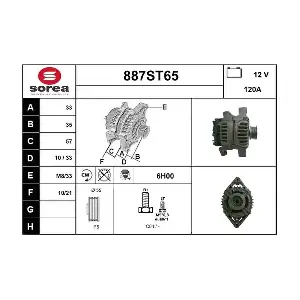 STARTCAR 887ST65