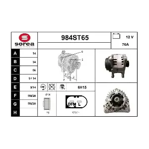 STARTCAR 984ST65