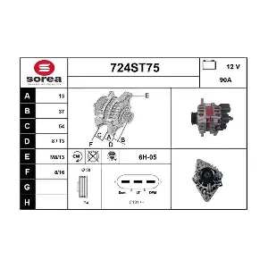 724ST75 STARTCAR