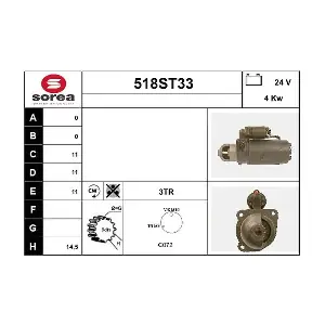 518ST33 STARTCAR