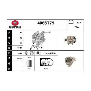 406ST75 STARTCAR