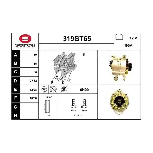 STARTCAR 319ST65