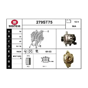 279ST75 STARTCAR
