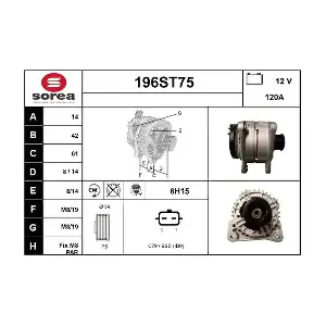 STARTCAR 196ST75