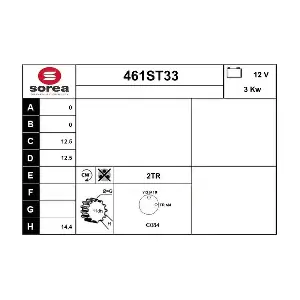 STARTCAR 461ST33