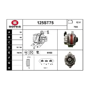 STARTCAR 125ST75