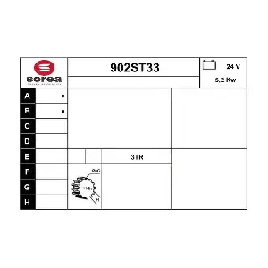 33902 STARTCAR
