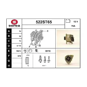 STARTCAR 522ST65