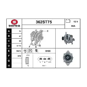 STARTCAR 362ST75