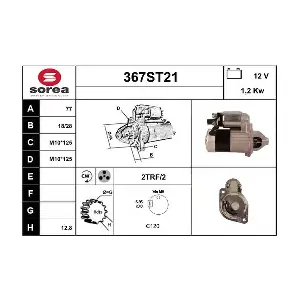12367 STARTCAR