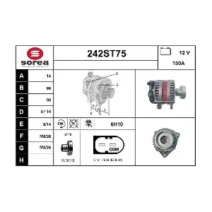 STARTCAR 242ST75
