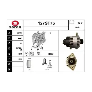 127ST75 STARTCAR