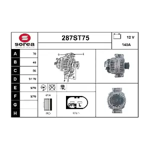 STARTCAR 287ST75