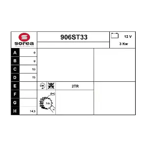 906ST33 STARTCAR