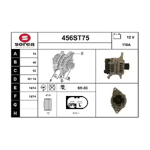 456ST75 STARTCAR