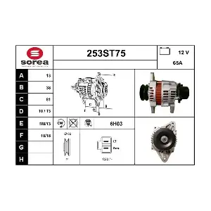 STARTCAR 253ST75