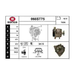 STARTCAR 066ST75