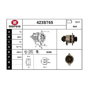 423ST65 STARTCAR