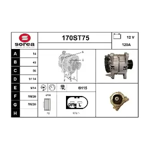 STARTCAR 170ST75