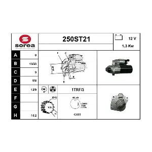 12250 STARTCAR
