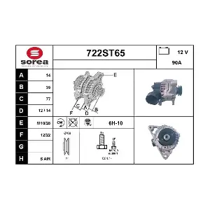 STARTCAR 722ST65
