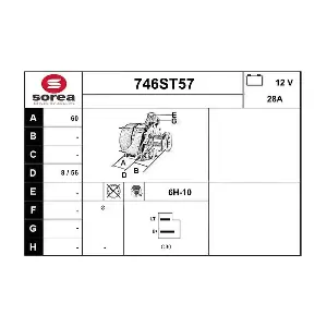 STARTCAR 746ST57